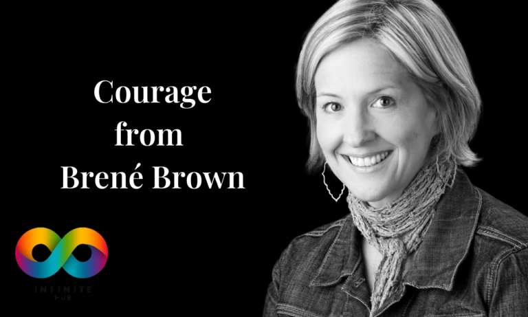 The Power of Courage: Insights from Brené Brown