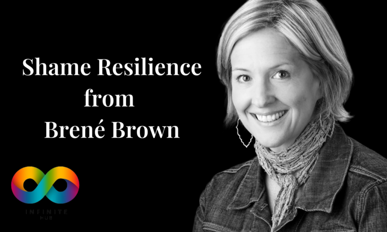 Shame Resilience from Brené Brown