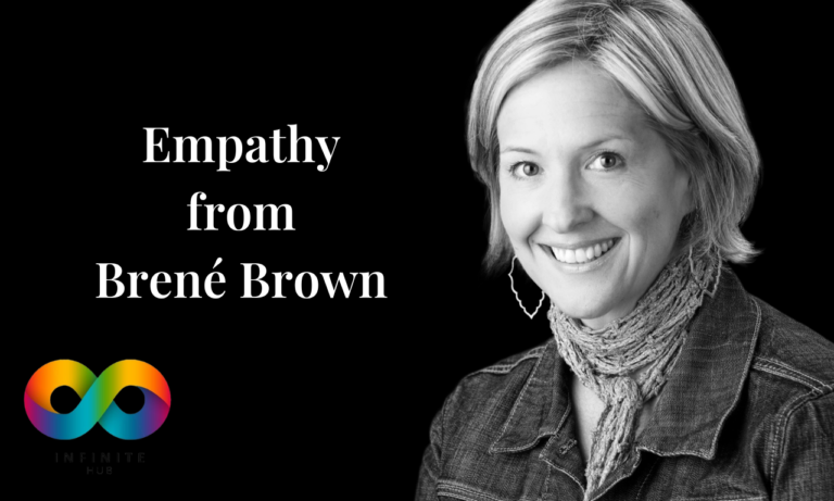 Empathy from Brené Brown