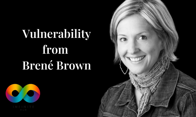 Vulnerability from Brené Brown: Unlocking the Power of Human Connection