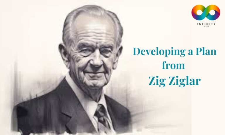Developing a Plan from Zig Ziglar: Proven Strategies for Success